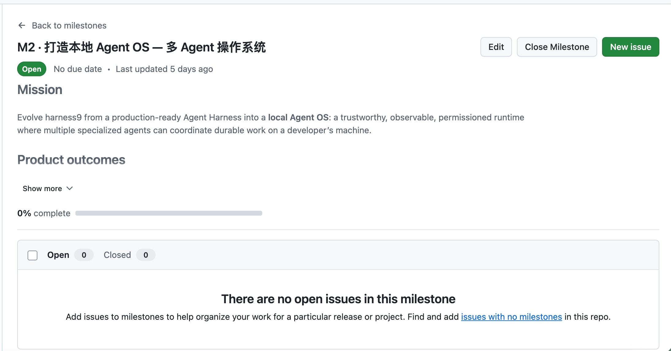 GitHub M2 里程碑